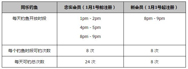 若塔、蒂亚戈、罗伯逊、马蒂普和麦卡利斯特均因伤缺阵。